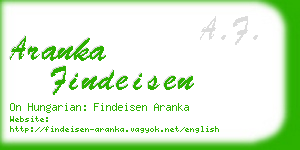 aranka findeisen business card